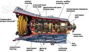 Продам запчасти для акпп,  ремонт автоматических коробок