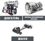 Продажа автозапчастей на грузовики 